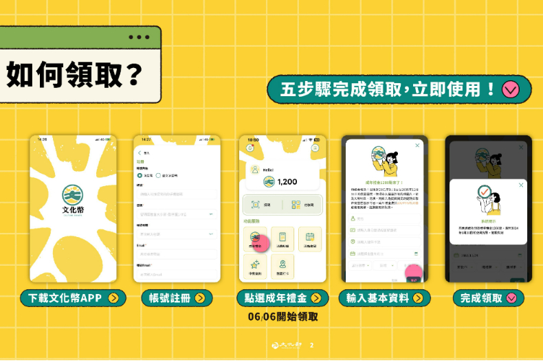 「1200元成年禮金」超簡單5步驟領取！「文化幣APP」正式上線，大補帖攻略來了