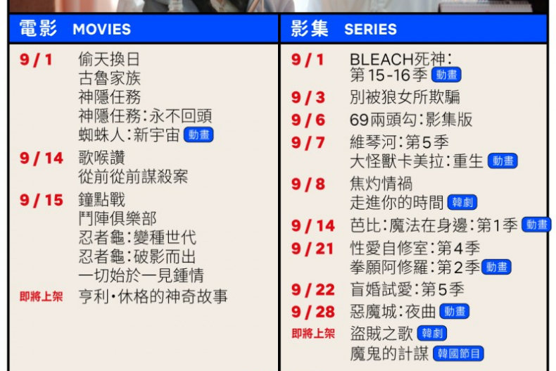 Netflix公布9月上下架清單！韓劇《走進你的時間》即將播出，「這部神劇」下架網友齊不捨