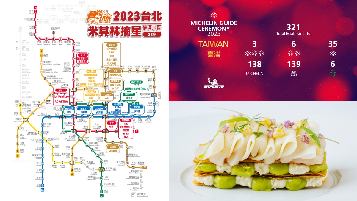 準備摘星了！《2023米其林指南》台北捷運地圖＋台中、高雄名單一次收