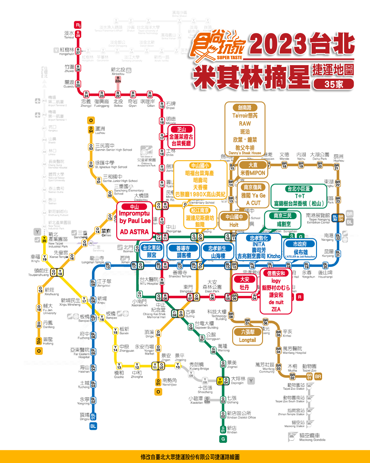 準備摘星了！《2023米其林指南》台北捷運地圖＋台中、高雄名單一次收