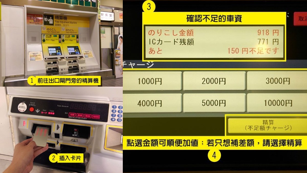 東京旅遊必備！自由行２大「最強交通卡」完整攻略，手機直接內建綁定更方便