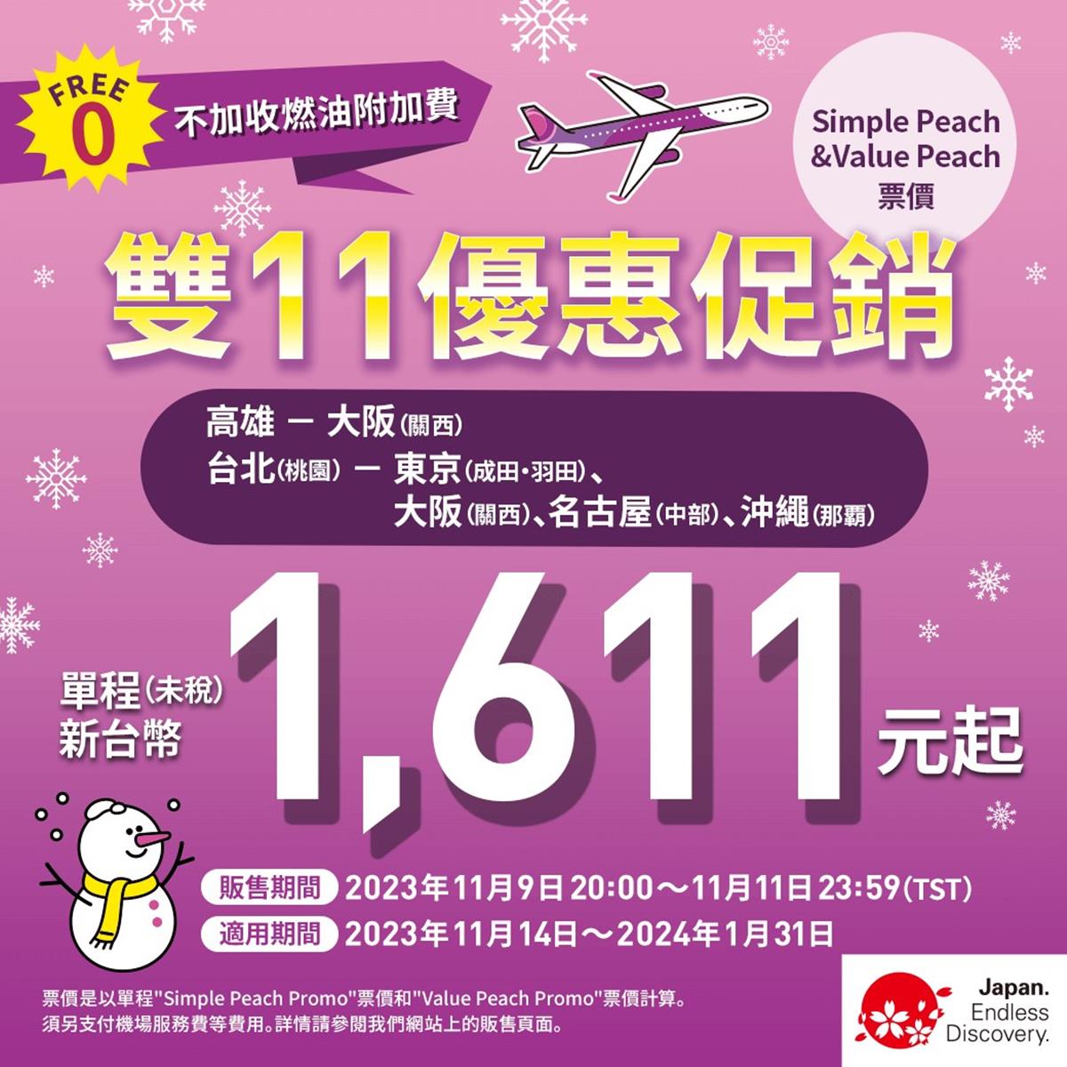 飛日本最低1611元起！樂桃航空「最狂雙11優惠」今晚開賣，只有３天快訂票