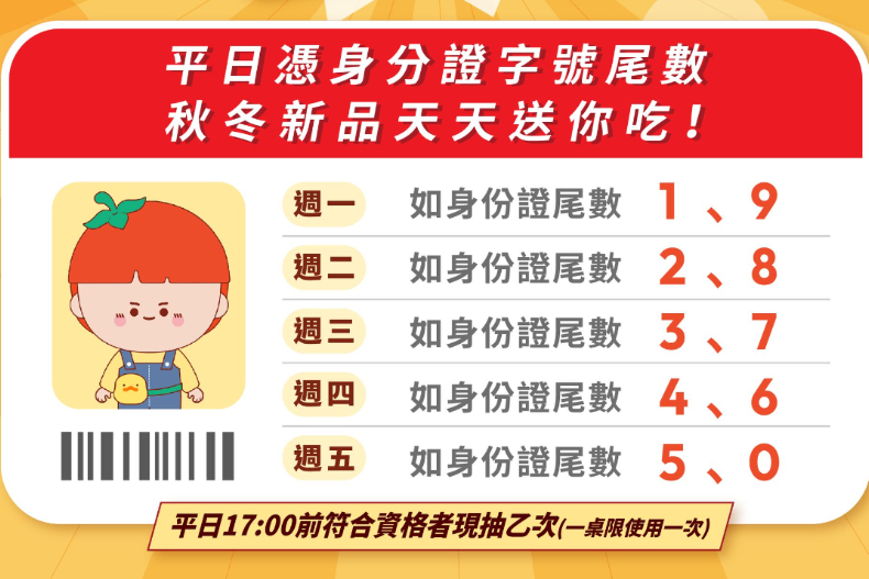 身分證對中免費吃海底撈，只有3天請把握！加碼「肉品買一 送一」吃到年底