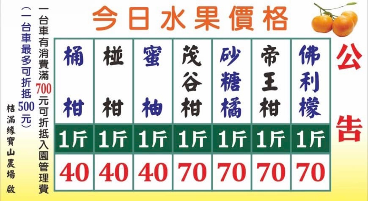 100元橘子吃到飽！洗版IG「台版濟州島」採橘祕境開放，入園、收費方式一次看