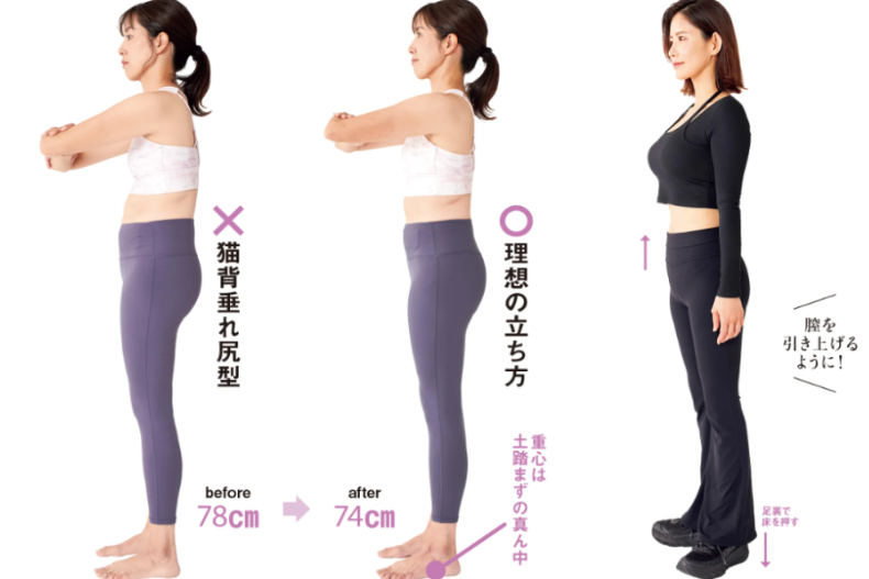 姿勢不良竟是肥胖主因！日整骨專家激推只要改變這3姿勢：腰圍直接－4公分