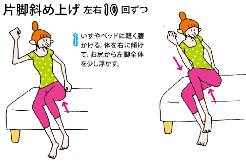 改善宿便順便剷平大肥肚！日本懶人「激活腸道操」超夯，超簡單4招躺著、坐著就能做