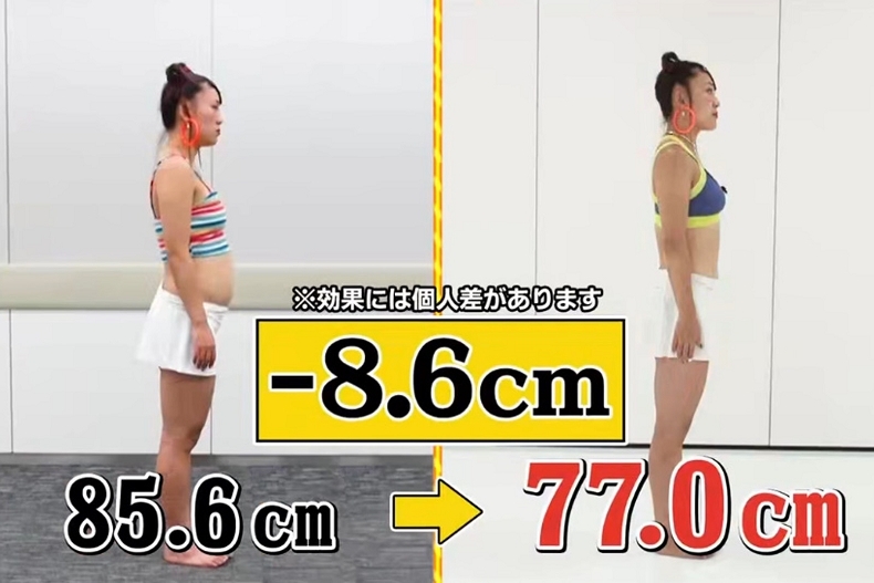 三天瘦肚子秘訣：日本「內臟減肥法」