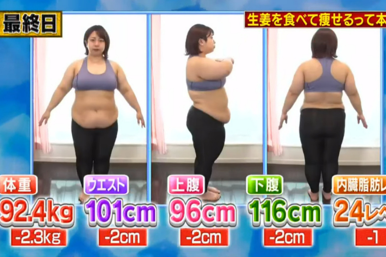 零節食+零運動3日狂-2.3kg