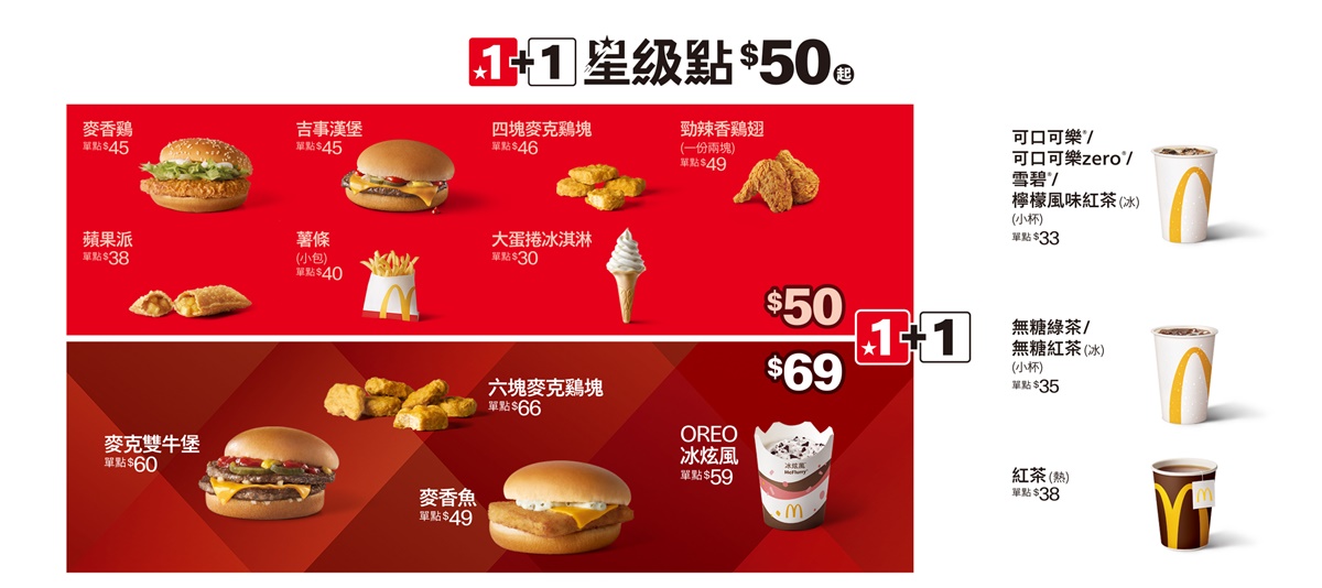 最低49元開吃！４大速食隱藏「１＋１優惠」：麥當勞吉事堡、肯德基咔啦脆雞