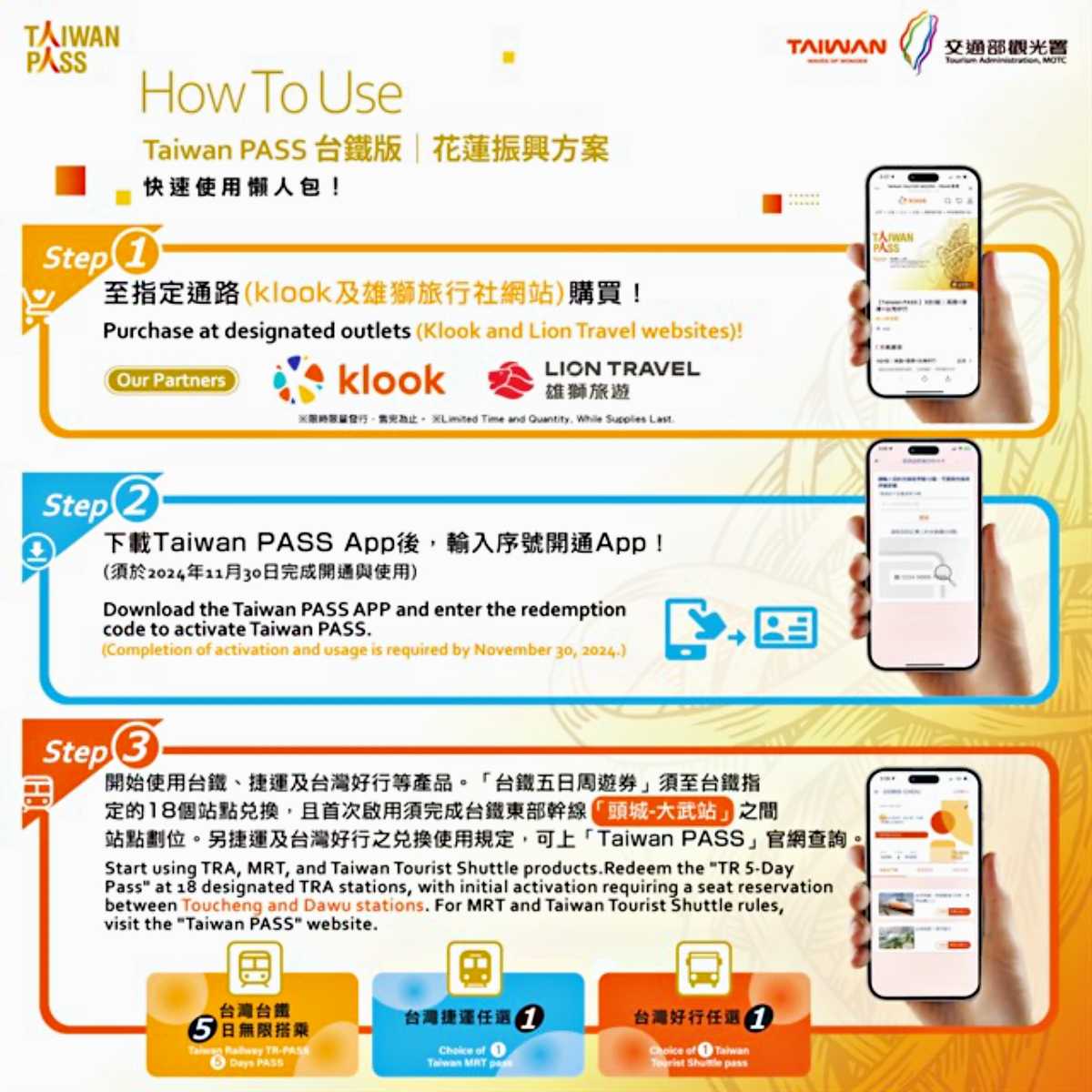 省錢大作戰！花東旅遊振興「Taiwan PASS」２人同行１人免費，購票簡單３步驟
