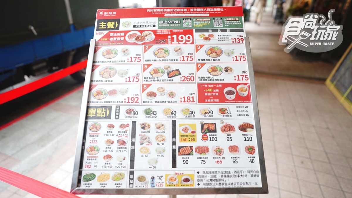 【獨家】滷肉飯界霸主！鬍鬚張X食尚聯名套餐現省65元，一次吃雙便當＋甜點
