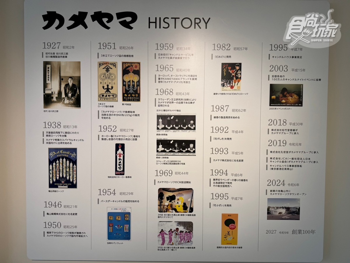日本名設計師打造「龜山蠟燭城」免費入場！欣賞燭海買爆伴手禮，還能DIY帶回家