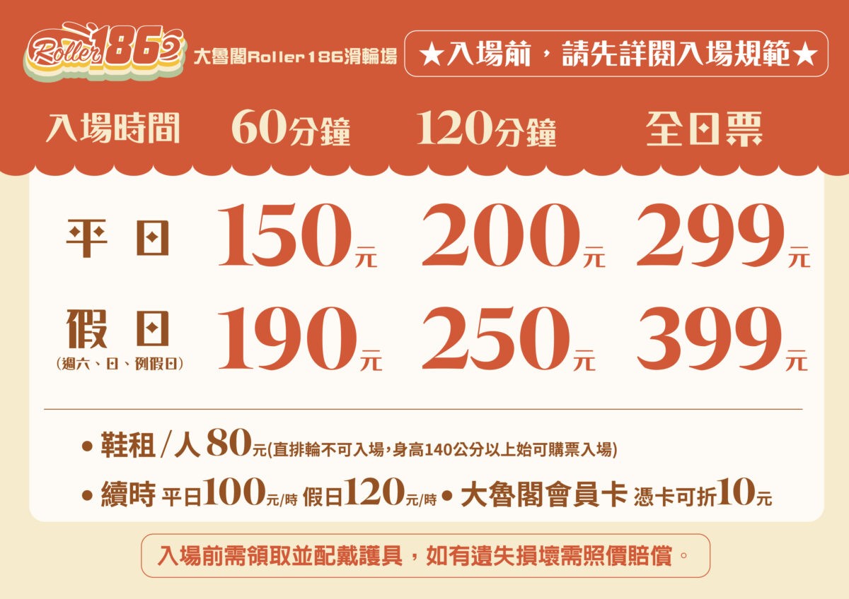 10月天天免費玩！大魯閣「Roller186滑輪場」台南、高雄人憑證件爽玩１小時