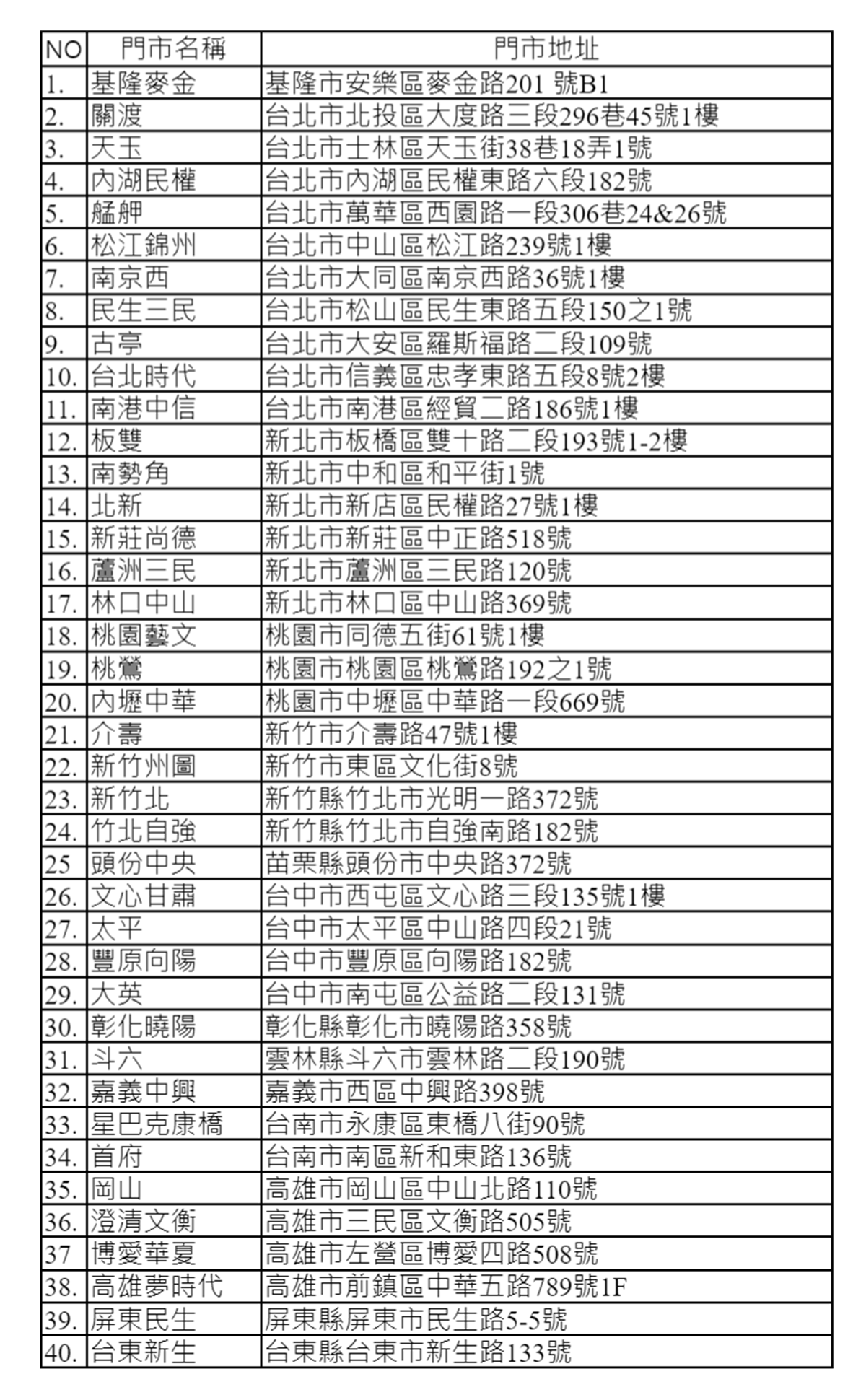 星巴克「太妃核果那堤」回來了！這天起搶先喝爆，耶誕杯款、人魚小熊周邊