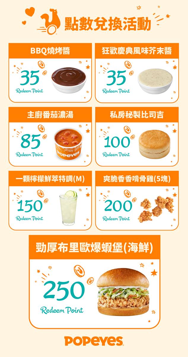 「Popeyes」台北２店來了！開幕地點、時間搶先看，加碼免費送布朗尼、比司吉