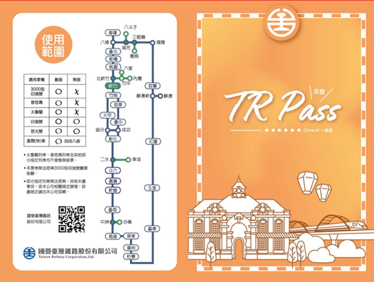 台鐵套票「TR-PASS」是什麼？最低只要599元，５天列車環台無限搭到飽