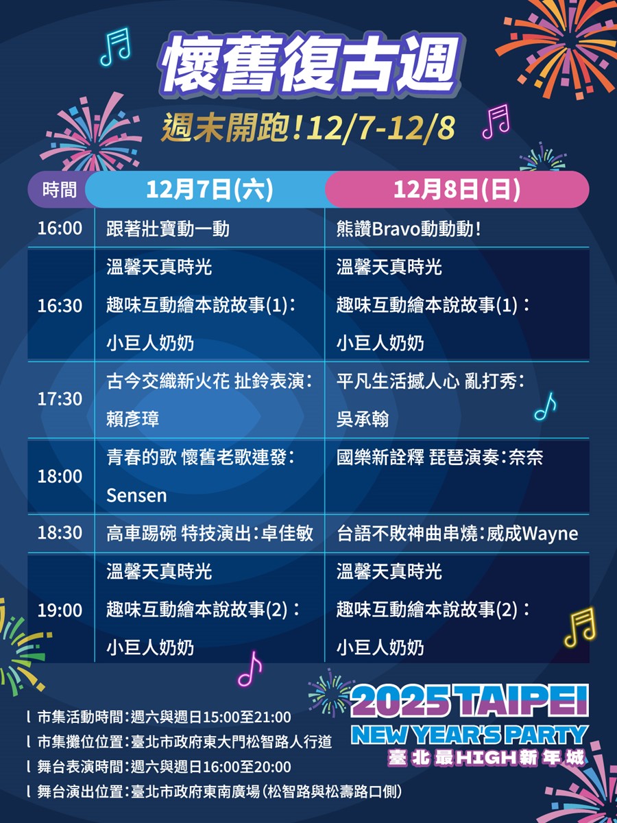 「2025臺北最High新年城」完整卡司一次看！搖滾區門票「這樣做」免費拿