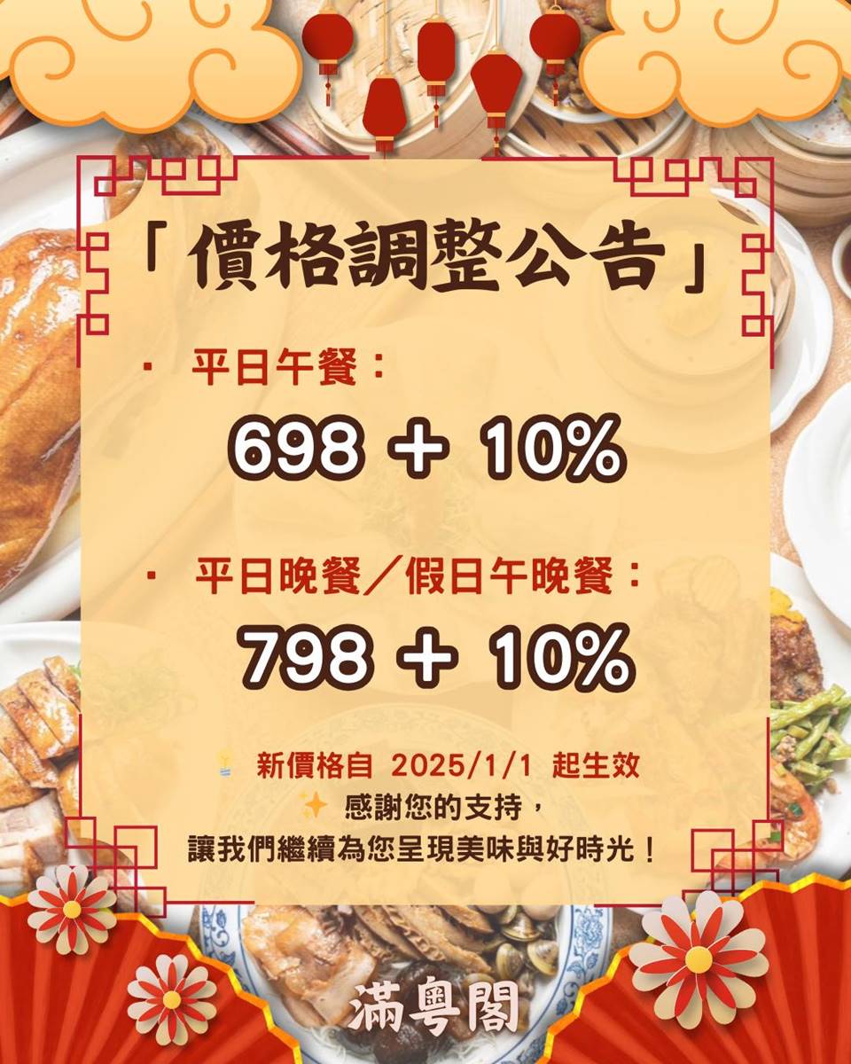 台南唯一「港點吃到飽」!598元起爽嗑烤鴨燒臘、蒸籠點心,明年將漲價快衝 台南唯一「港點吃到飽」!598元起爽嗑烤鴨燒臘、蒸籠點心,明年將漲價快衝