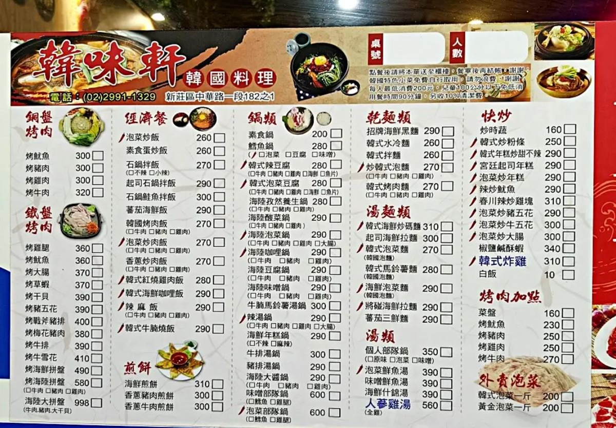 最低只要200元！40款韓式小菜、飲料吃到飽，肉控必嗑「巨無霸銅盤烤肉」