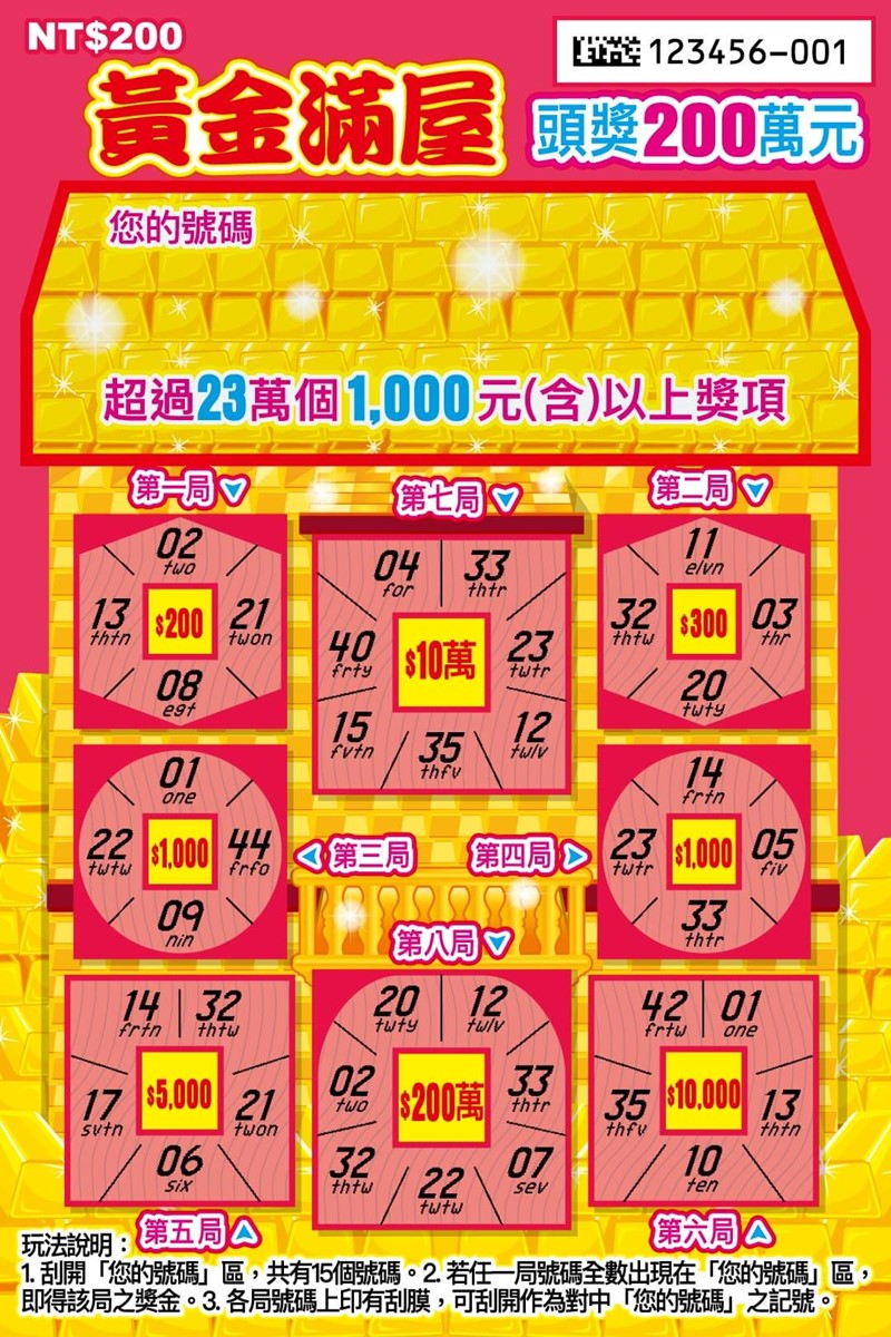 這款中獎率100%！蛇年11款全新刮刮樂推薦：CP值最高、中獎率、獎金一次看