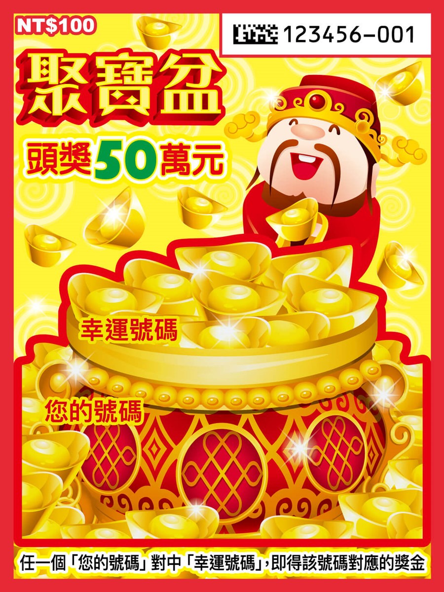 這款中獎率100%！蛇年11款全新刮刮樂推薦：CP值最高、中獎率、獎金一次看