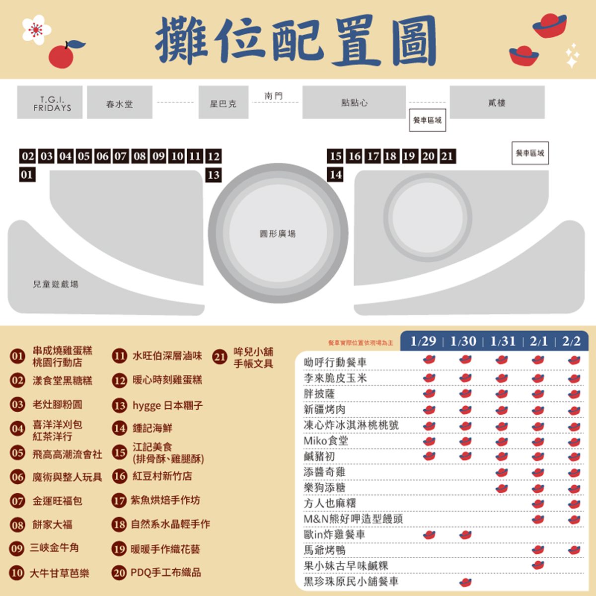 最強美食市集只有５天！甜點、鹹食36攤免費逛，3000發煙火「這天」登場