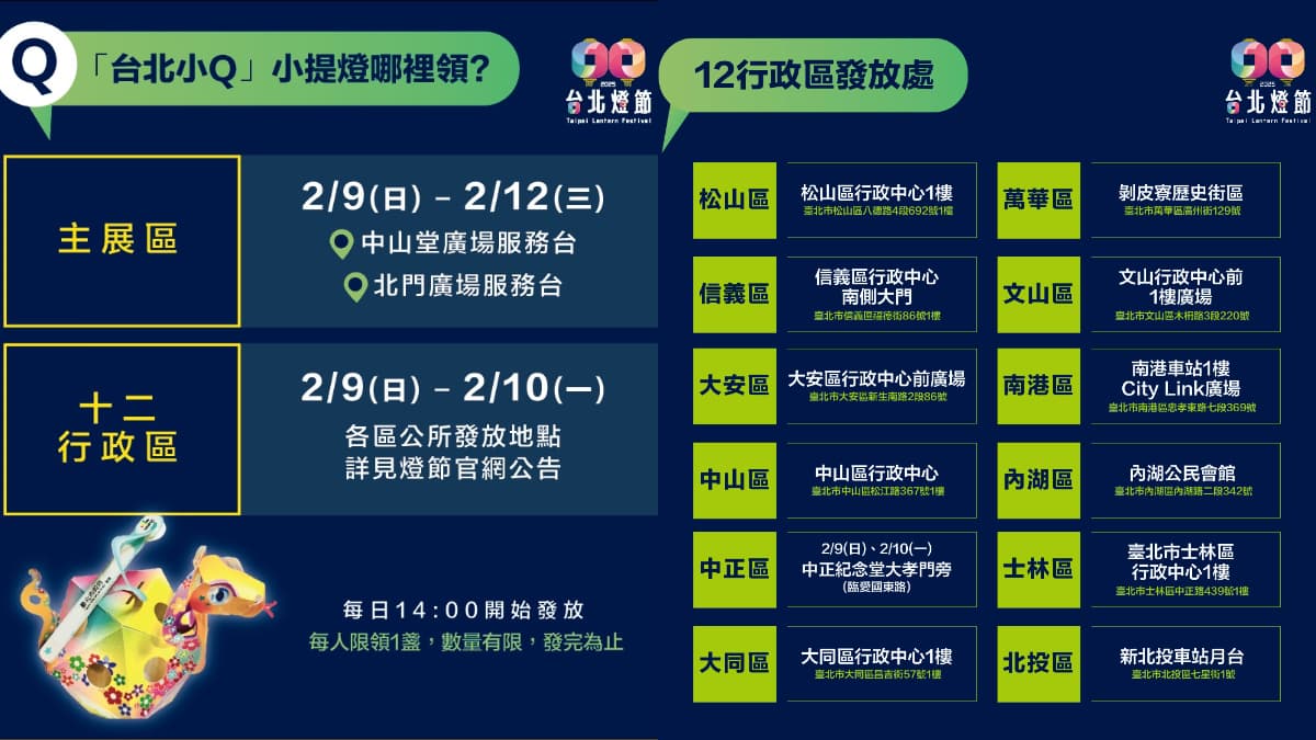 通通免費領！2025蛇年燈會「10款提燈」領取時間、地點、排隊方式一次看