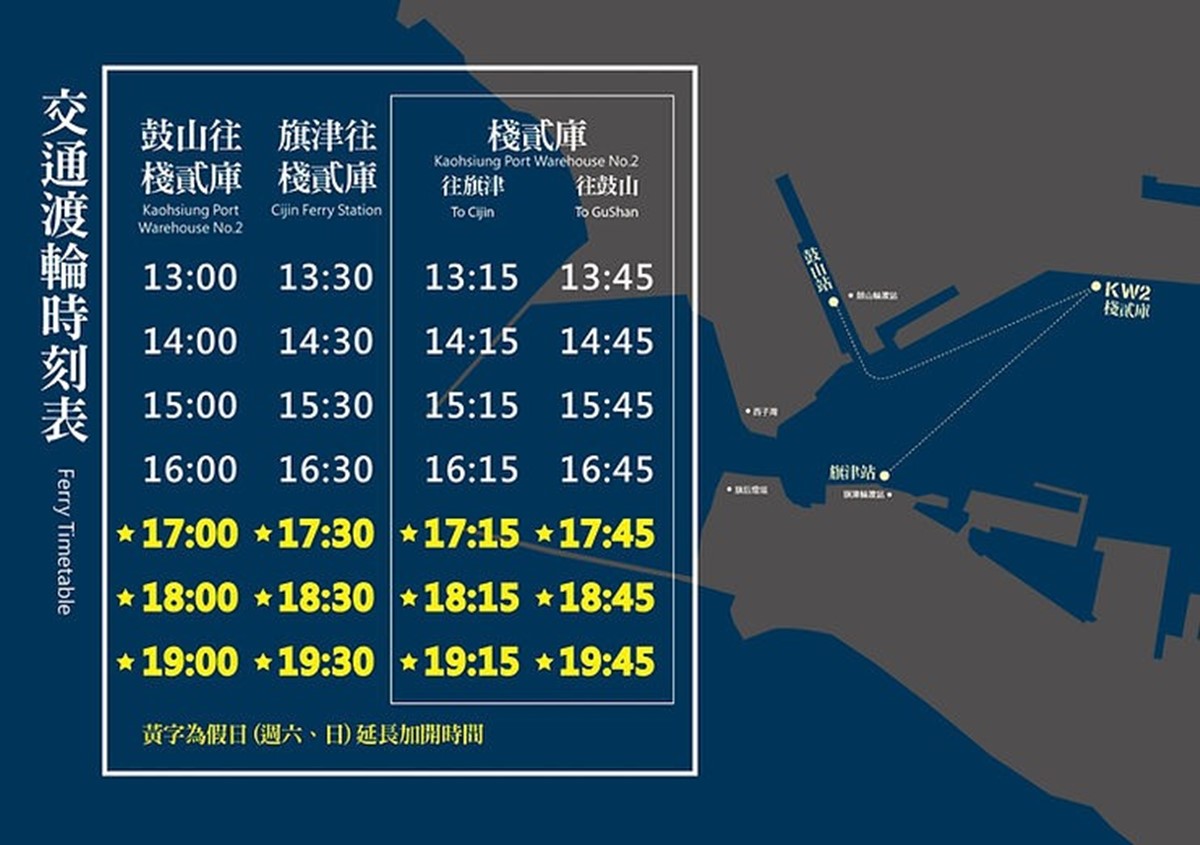 旗津渡輪一日遊：鼓山－棧貳庫－旗津沿線景點｜旗津渡輪票價時間
