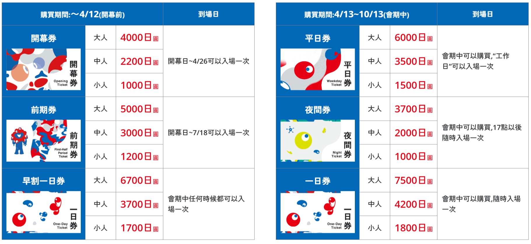 「2025大阪萬國博覽會」展館全攻略！交通票價、８大主題館一次看