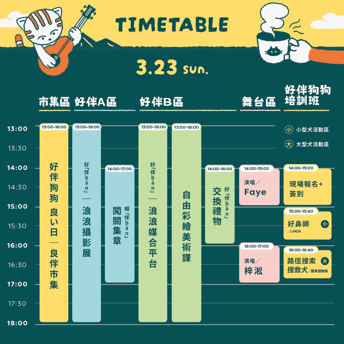 高雄「毛孩市集」週末免費逛!人氣餐車美食、寵物用品集合,體驗活動一次看 高雄「毛孩市集」週末免費逛!人氣餐車美食、寵物用品集合,體驗活動一次看