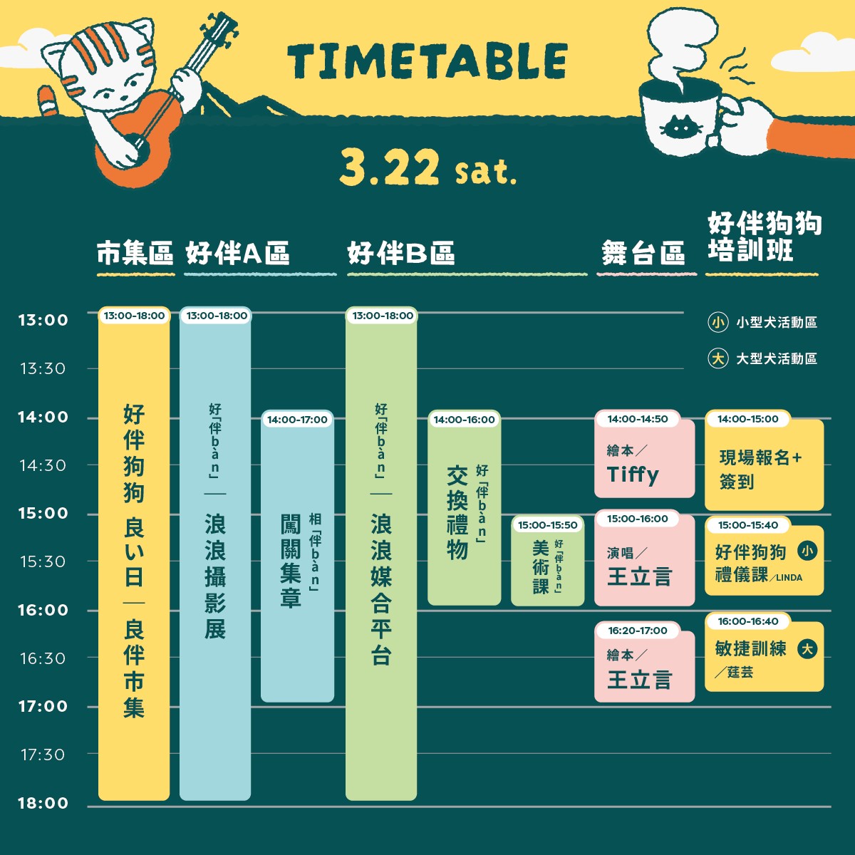 高雄「毛孩市集」週末免費逛!人氣餐車美食、寵物用品集合,體驗活動一次看 高雄「毛孩市集」週末免費逛!人氣餐車美食、寵物用品集合,體驗活動一次看