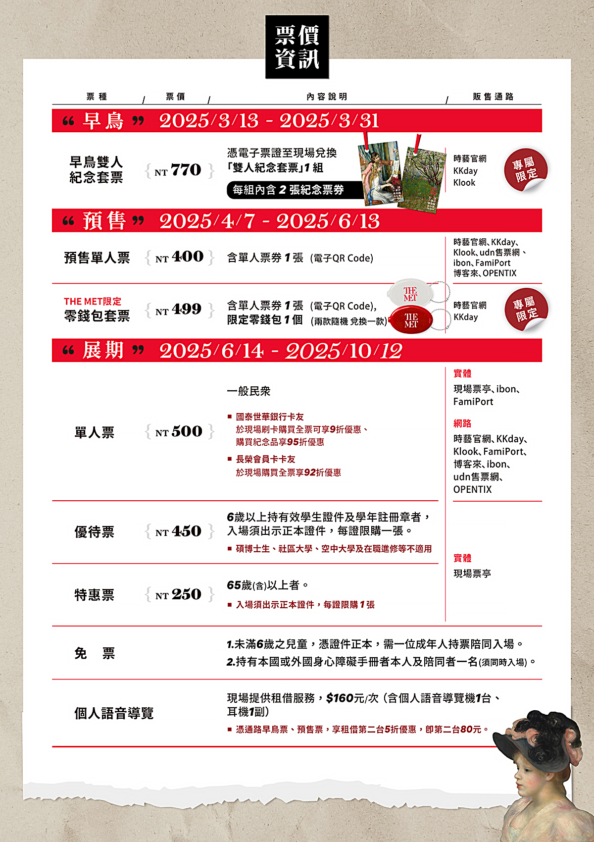 美國大都會博物館真跡巨作6月首度登臺，「The Met限定時尚零錢包」套票搶先熱賣！