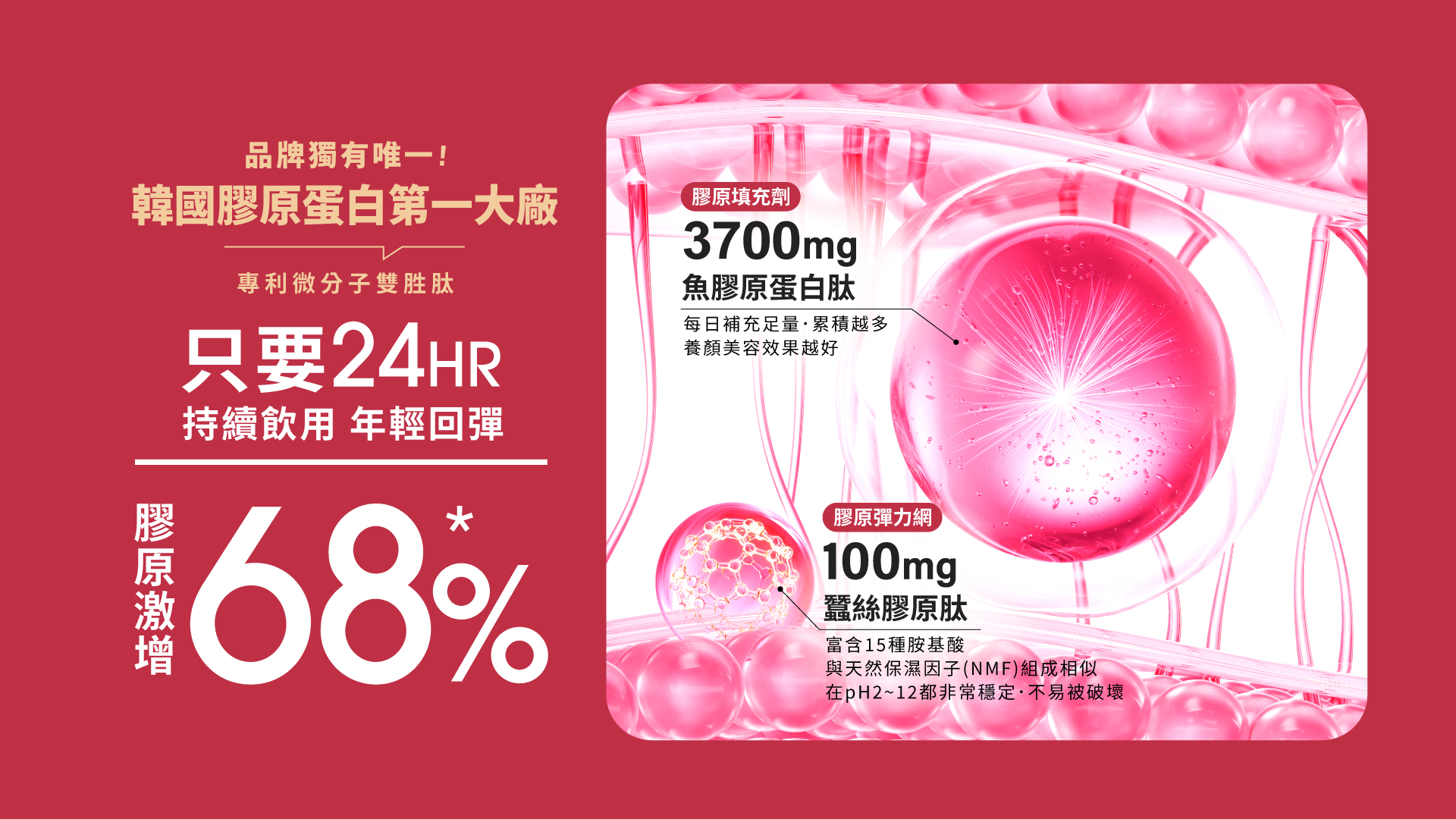 m２美度 珍珠燕窩膠原飲，進駐全家便利超商，快充膠原隨時美麗不打烊