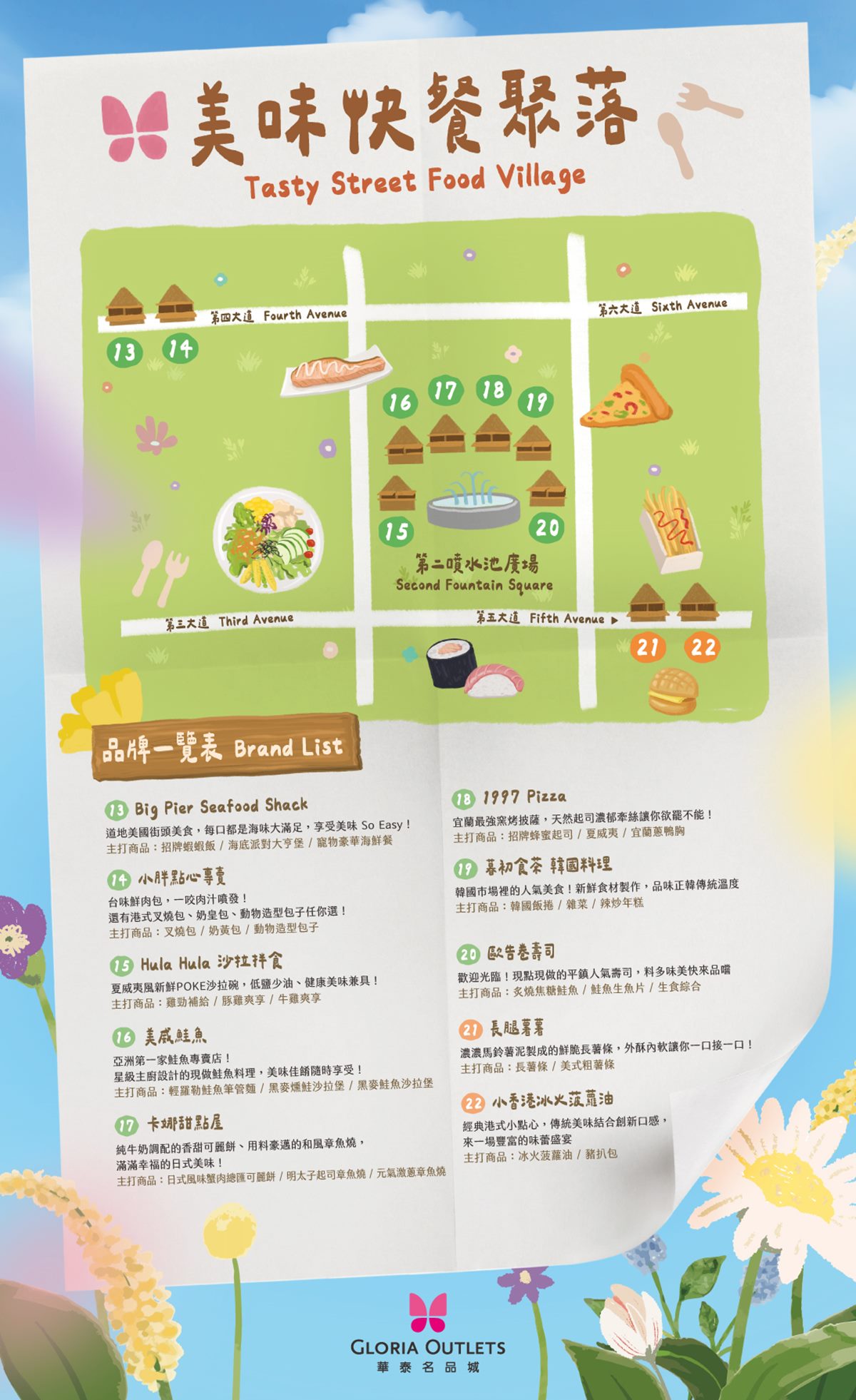 美食市集超好逛!甜點、港點、異國美食一次吃,還能打卡「歐式繪本花園」 美食市集超好逛!甜點、港點、異國美食一次吃,還能打卡「歐式繪本花園」