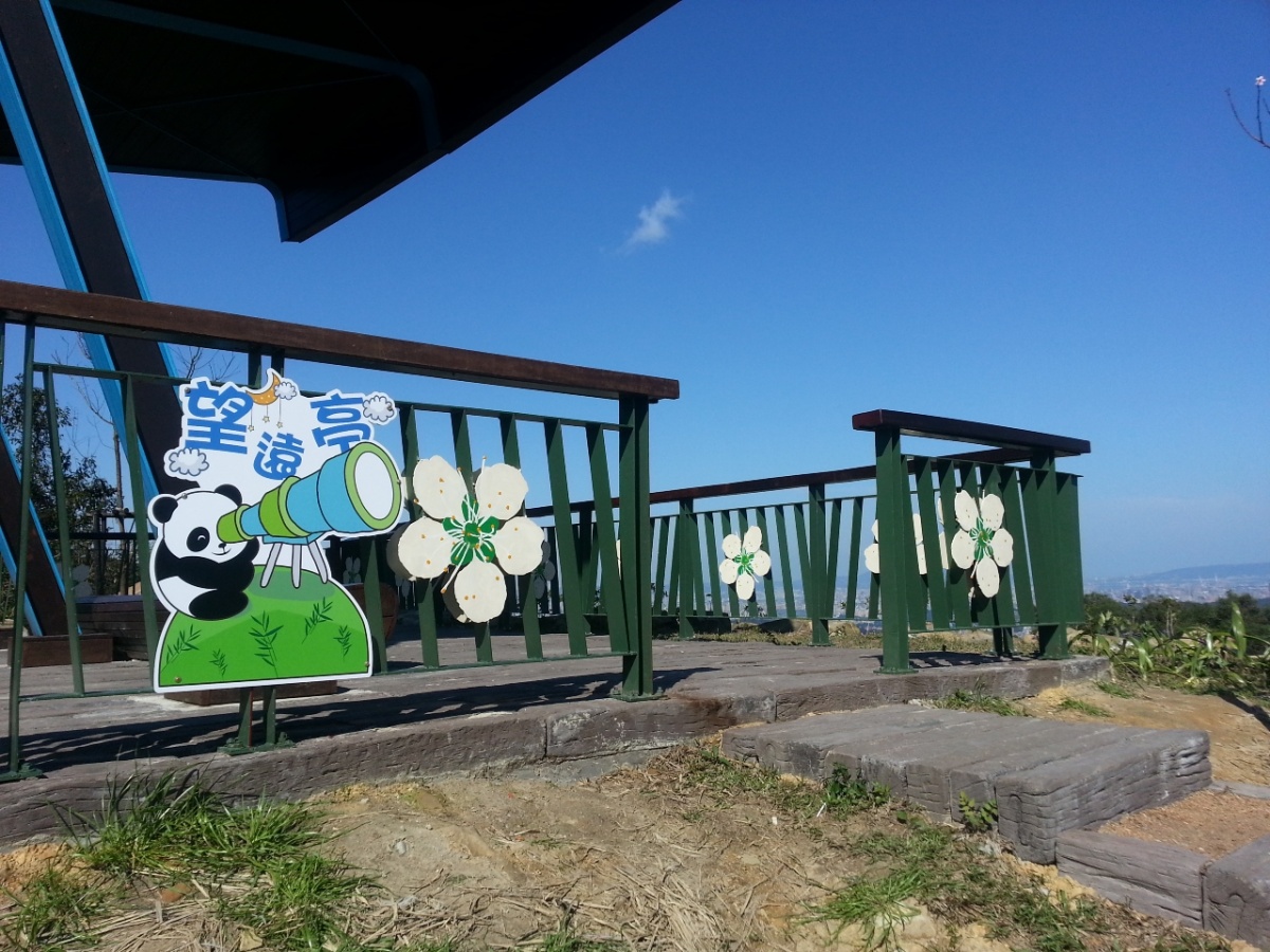 台北夜景２｜貓空望遠亭：台北夕陽美景在眼前