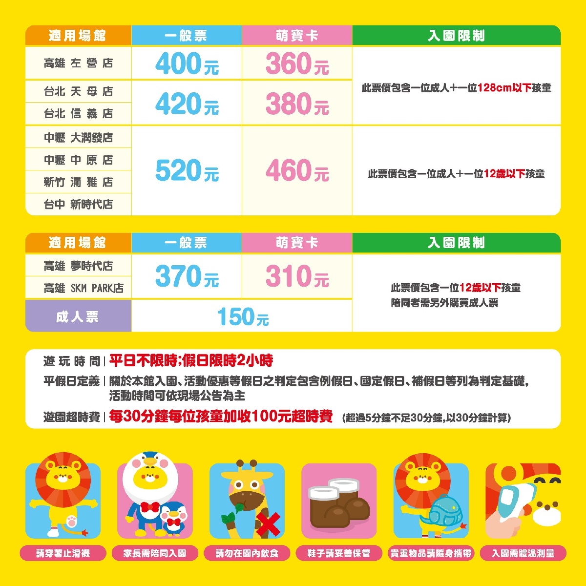 門票買一送一現省370元起!來自日本最夯兒童遊樂園,球池滑梯、仿真超市超好玩 門票買一送一現省370元起!來自日本最夯兒童遊樂園,球池滑梯、仿真超市超好玩