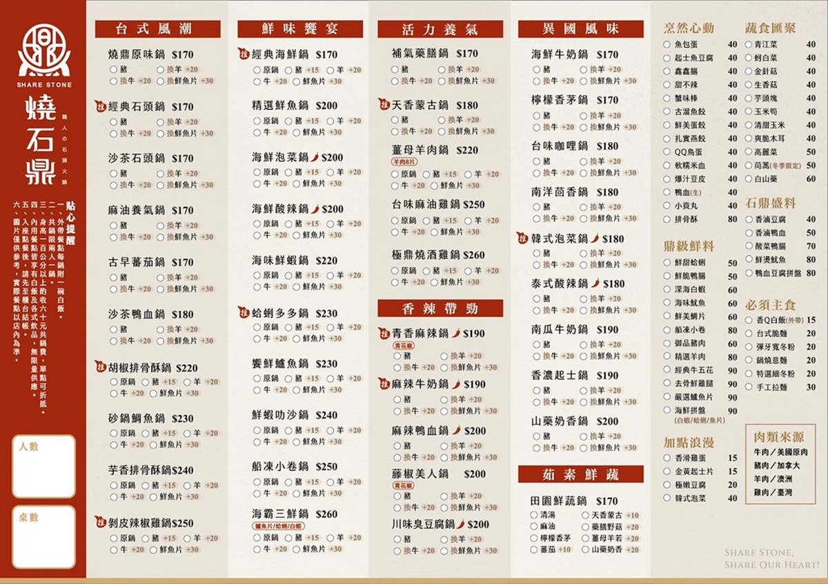 最低只要170元！高CP值「石頭火鍋」藏身信義，滷肉飯、冰沙甜品無限暢吃