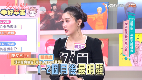陳艾熙變年輕的年度保養，「青春儲值與時光逆行」就靠它，連醫師也大讚專業！