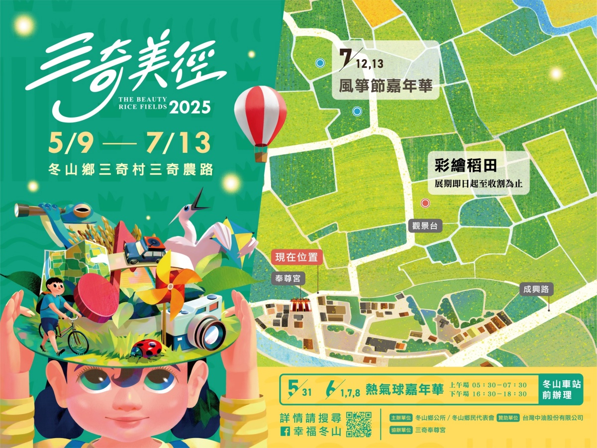 「宜蘭熱氣球嘉年華」端午連假升空!搭乘熱氣球一圓飛天夢,彩繪稻田也必拍 「宜蘭熱氣球嘉年華」端午連假升空!搭乘熱氣球一圓飛天夢,彩繪稻田也必拍