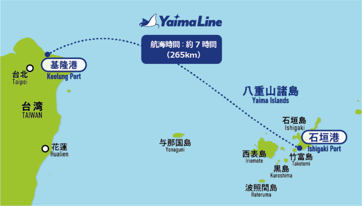 「基隆－石垣島」新航線來了！定期渡輪航班時間、班次、可能價格曝光