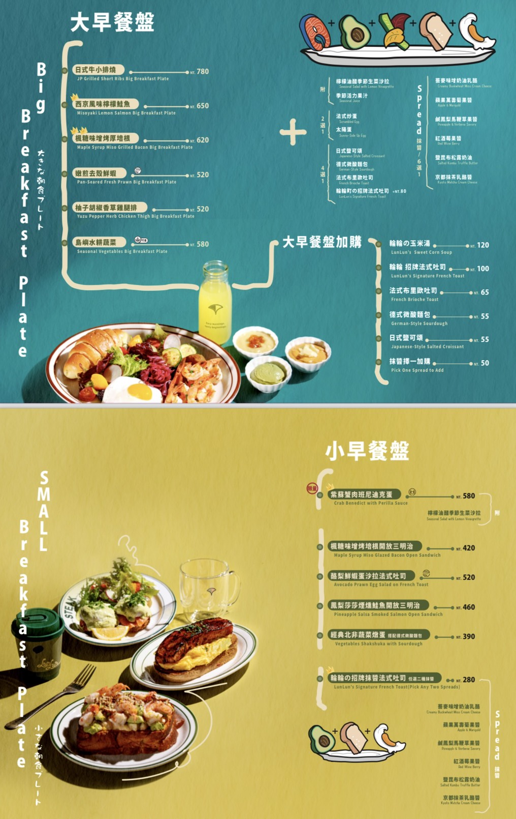 南港LaLaport最美列車早午餐+咖啡廳!《輪輪の町》推薦菜單、交通資訊一覽 南港LaLaport最美列車早午餐+咖啡廳!《輪輪の町》推薦菜單、交通資訊一覽