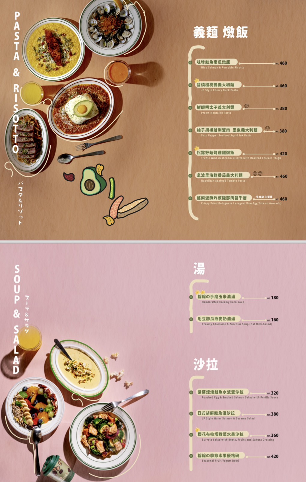 南港LaLaport最美列車早午餐+咖啡廳!《輪輪の町》推薦菜單、交通資訊一覽 南港LaLaport最美列車早午餐+咖啡廳!《輪輪の町》推薦菜單、交通資訊一覽