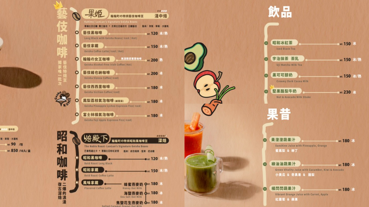 南港LaLaport最美列車早午餐+咖啡廳!《輪輪の町》推薦菜單、交通資訊一覽 南港LaLaport最美列車早午餐+咖啡廳!《輪輪の町》推薦菜單、交通資訊一覽