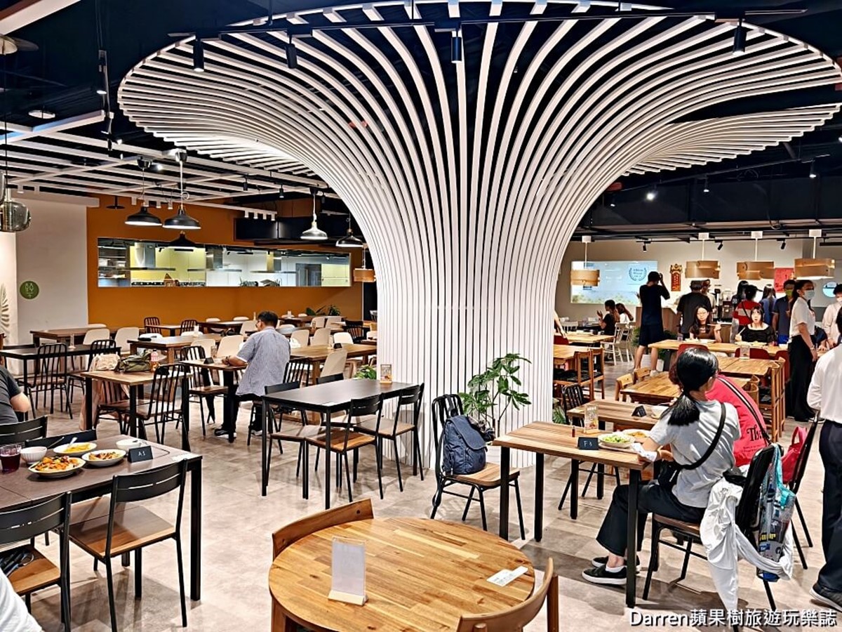 台北隱藏版「蔬食Buffet吃到飽」!最低359元、爽吃2.5小時,素食者的天堂 台北隱藏版「蔬食Buffet吃到飽」!最低359元、爽吃2.5小時,素食者的天堂