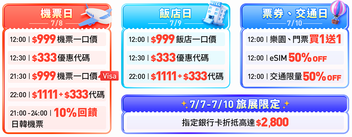 直飛日本、首爾只要999元!快閃3天優惠手刀搶,加碼8大樂園門票買一送一 直飛日本、首爾只要999元!快閃3天優惠手刀搶,加碼8大樂園門票買一送一