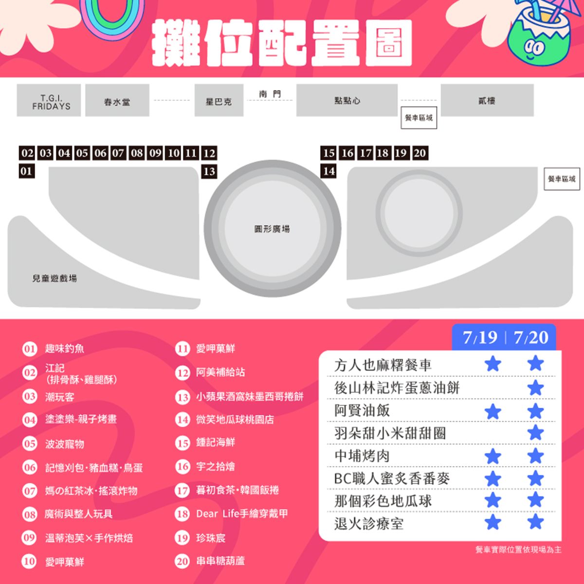 美食市集只有４天！30家美食市集免費逛，必拍夢幻上弦月＋雲朵打卡點