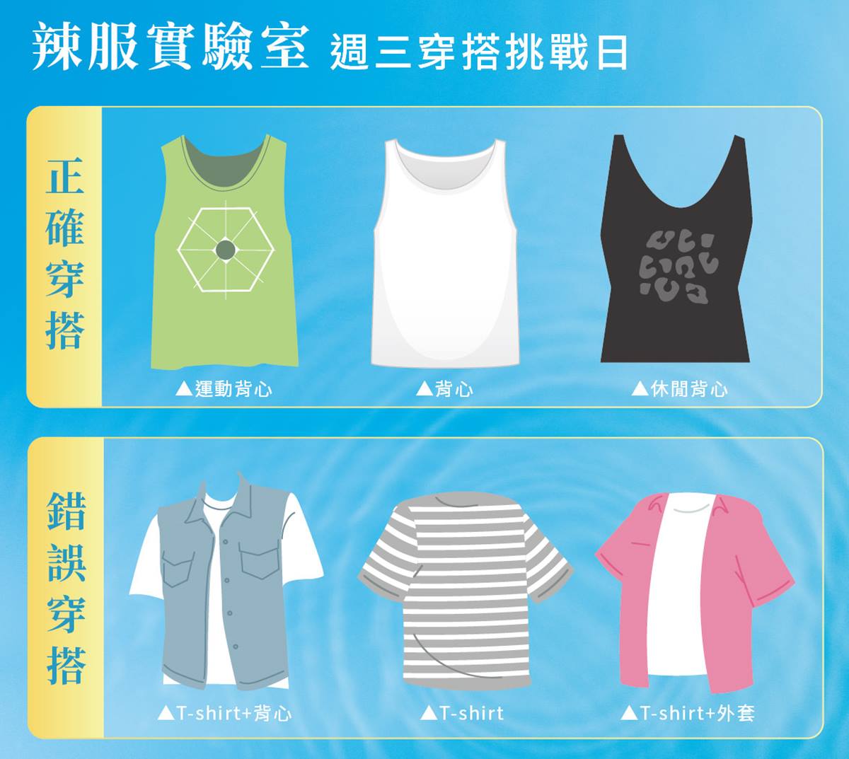 「穿背心、運動服」3折開吃!6大鍋物超狂優惠,269元火鍋吃到飽、王品集團5折 「穿背心、運動服」3折開吃!6大鍋物超狂優惠,269元火鍋吃到飽、王品集團5折