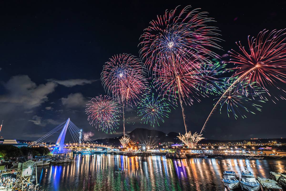 「2025淡水漁人碼頭煙火」8月登場!狂炸600秒高空煙火,3場次時間快筆記 「2025淡水漁人碼頭煙火」8月登場!狂炸600秒高空煙火,3場次時間快筆記