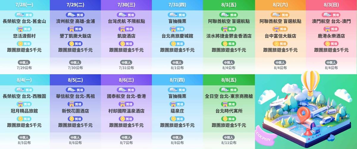 東京來回含稅2500元！連５天「這時」開搶，加碼免費商務艙、五星級住宿券