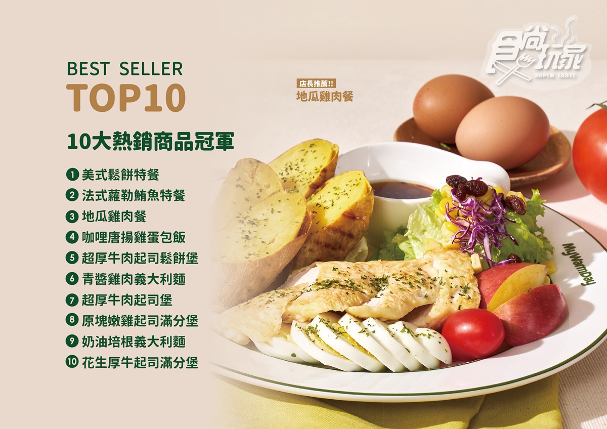 2025麥味登菜單推薦!熱銷Top10,推薦必點、價格、熱量一次看 2025麥味登菜單推薦!熱銷Top10,推薦必點、價格、熱量一次看